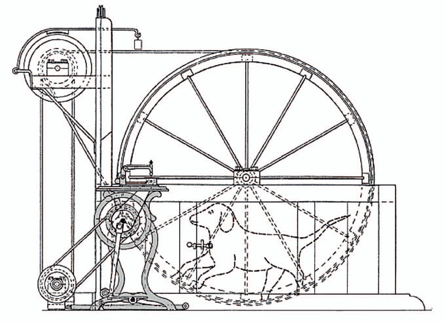 Stroj k pohánění šicího stroje, patentovaný v Hamburku.